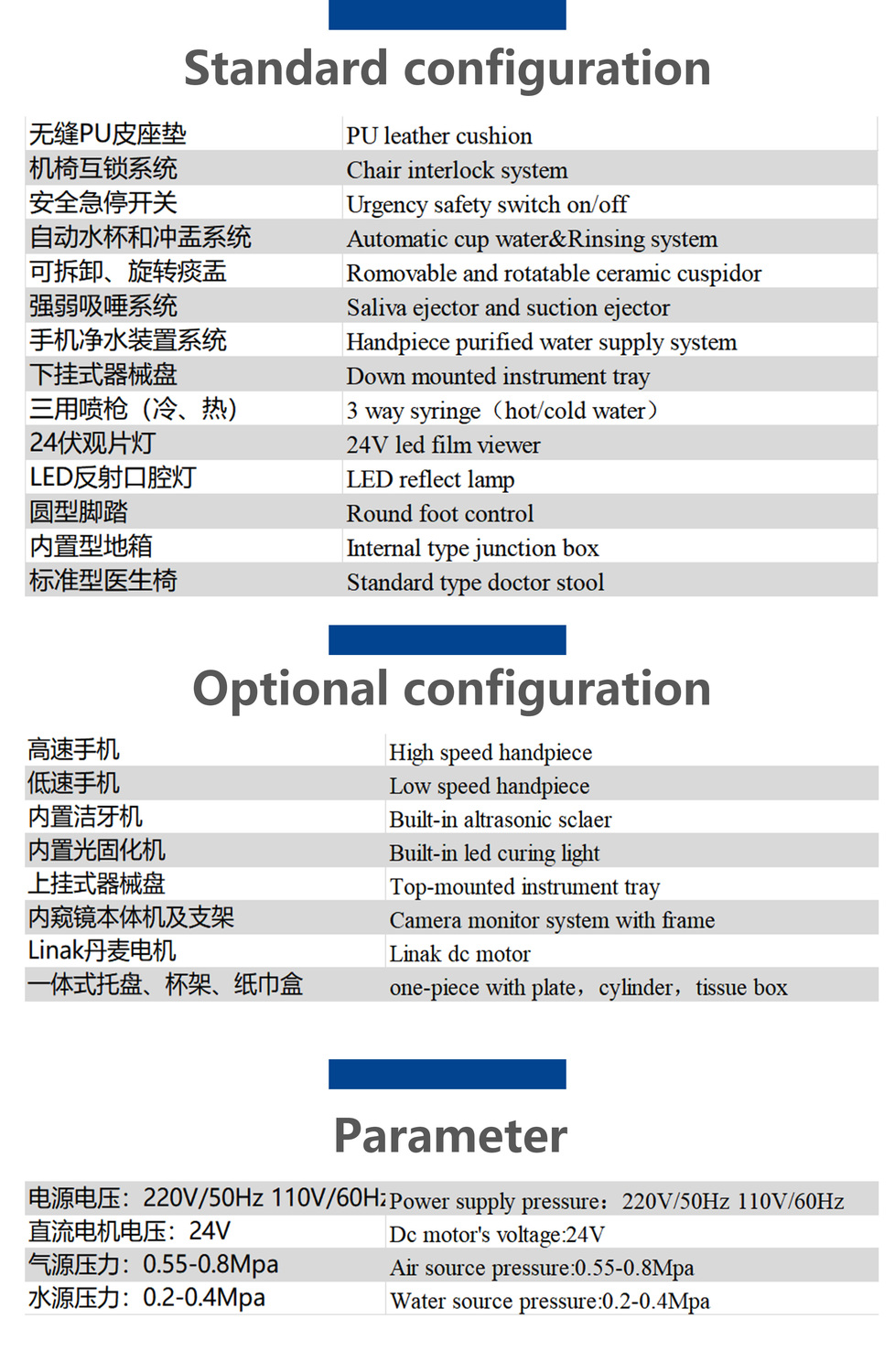 8100配置英文版 拷贝.jpg