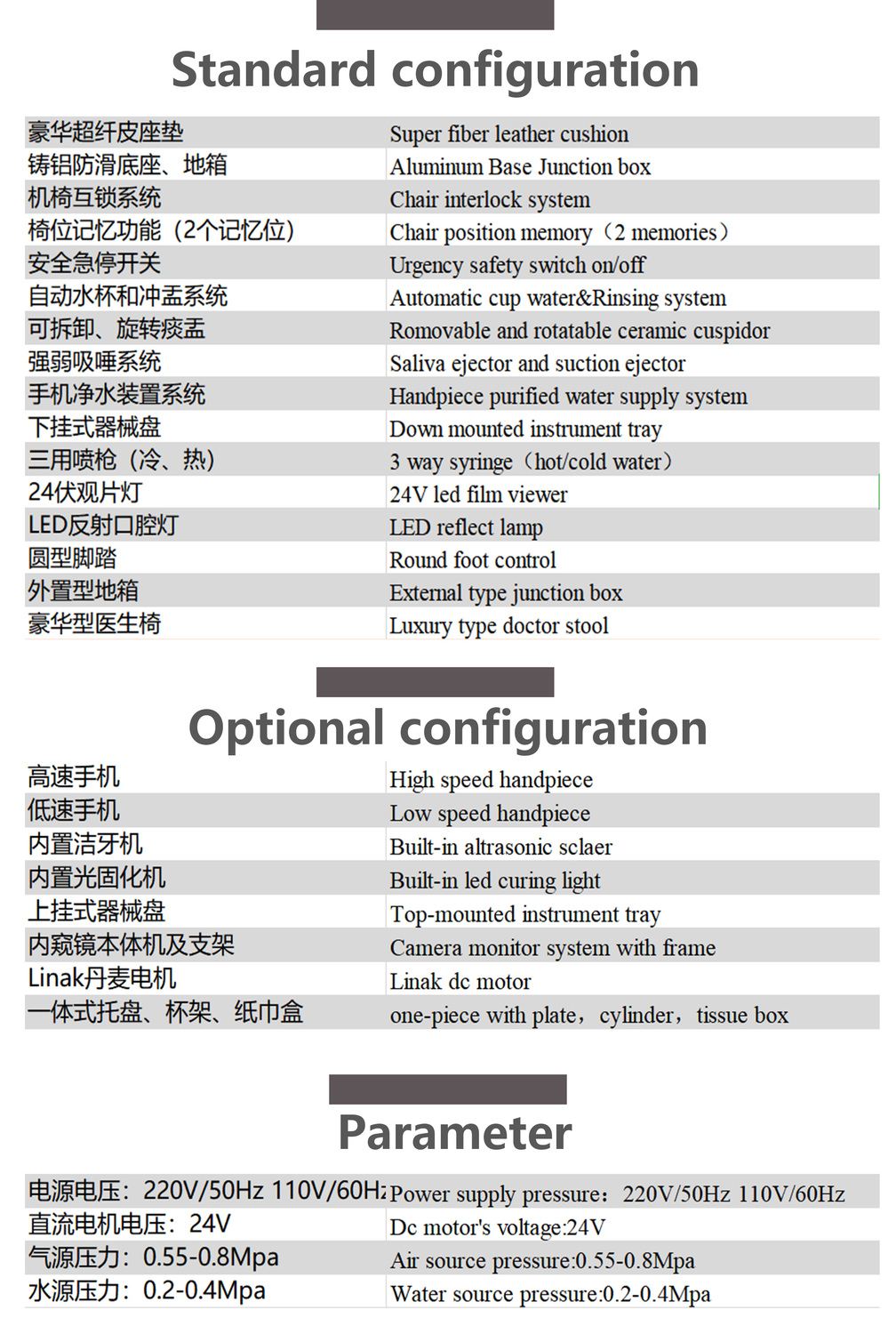 8300配置英文版 拷贝.jpg